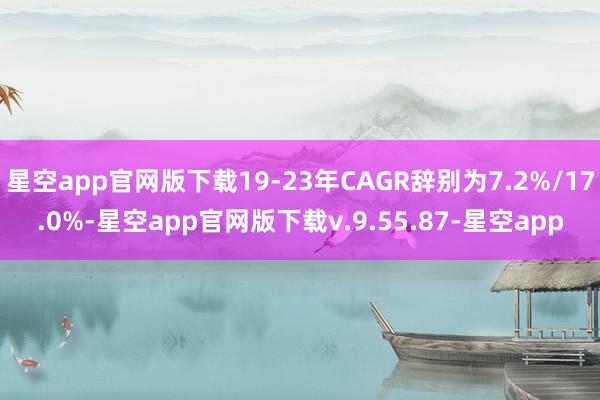 星空app官网版下载19-23年CAGR辞别为7.2%/17.0%-星空app官网版下载v.9.55.87-星空app