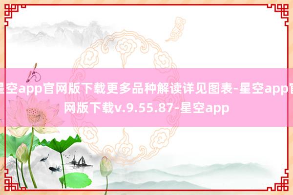 星空app官网版下载更多品种解读详见图表-星空app官网版下载v.9.55.87-星空app