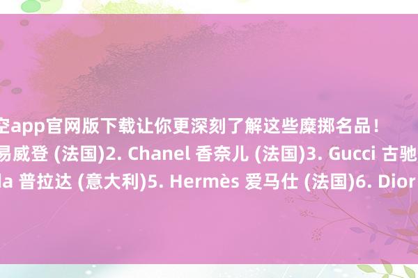 星空app官网版下载让你更深刻了解这些糜掷名品！        1. Louis Vuitton 路易威登 (法国)2. Chanel 香奈儿 (法国)3. Gucci 古驰 (意大利)4. Prada 普拉达 (意大利)5. Hermès 爱马仕 (法国)6. Dior 迪奥 (法国)7. Rolex 劳力士 (瑞士)8. Cartier 卡地亚 (法国)9. Fendi 芬迪 (意大利)10.
