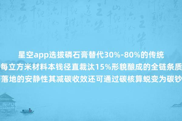 星空app选拔磷石膏替代30%-80%的传统建材探讨范围化应用使每立方米材料本钱径直裁汰15%形貌酿成的全链条质料管控体系确保了技巧落地的安静性其减碳收效还可通过碳核算蜕变为碳钞票接入生态环境权力交往平台终了价值变现终明晰环境效益与经济效益的协调手脚武汉皆市圈协同发展的辛苦交通关节双柳长江大桥XGTJ-6标段北起七迹湖互通南接黄鄂高速包含2座干线桥和1处华容关节互通双柳长江大桥的零碳施行具有辛苦示