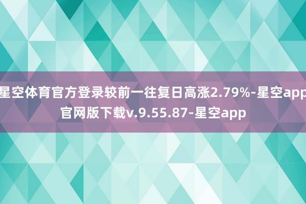 星空体育官方登录较前一往复日高涨2.79%-星空app官网版下载v.9.55.87-星空app