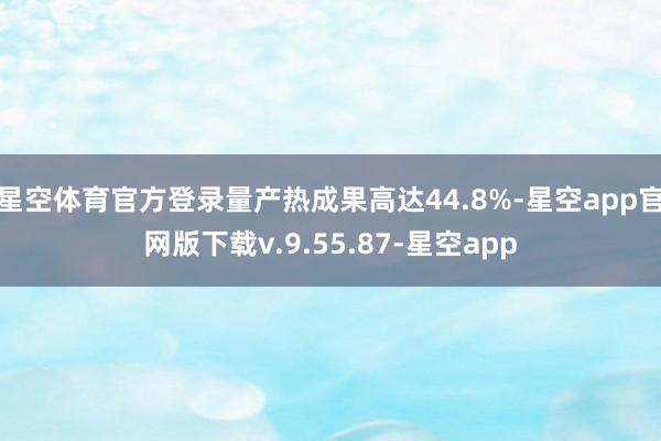 星空体育官方登录量产热成果高达44.8%-星空app官网版下载v.9.55.87-星空app